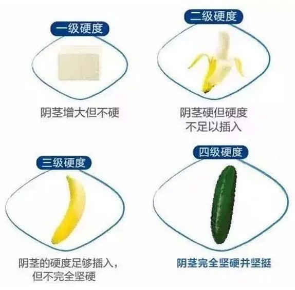 �ִ�����Ϊʲô���׻�������